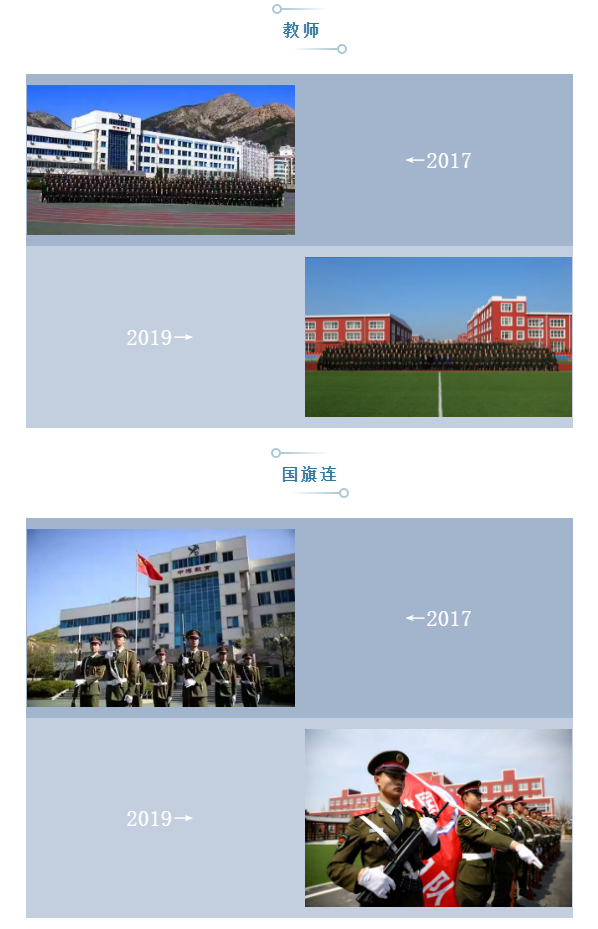 大连技工院校