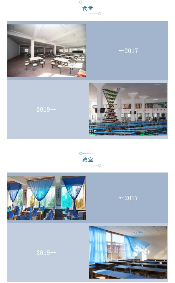 军事化管理院校