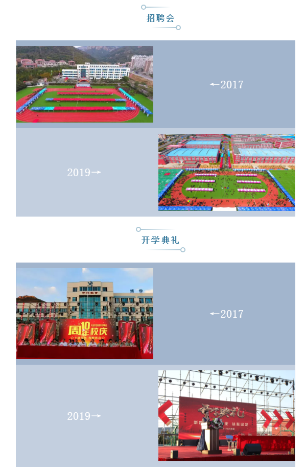 军事化管理院校