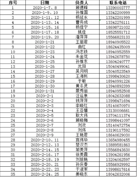 大连职业技术学校