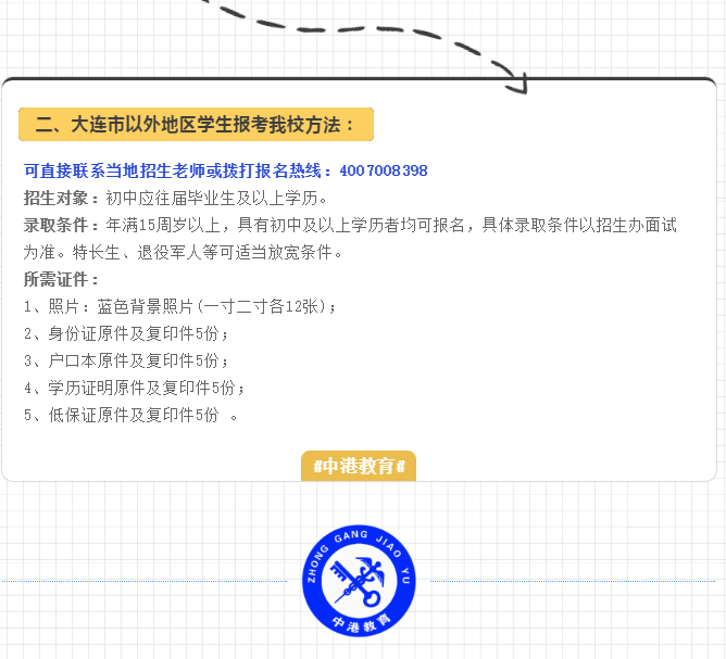  大连职业技术学校