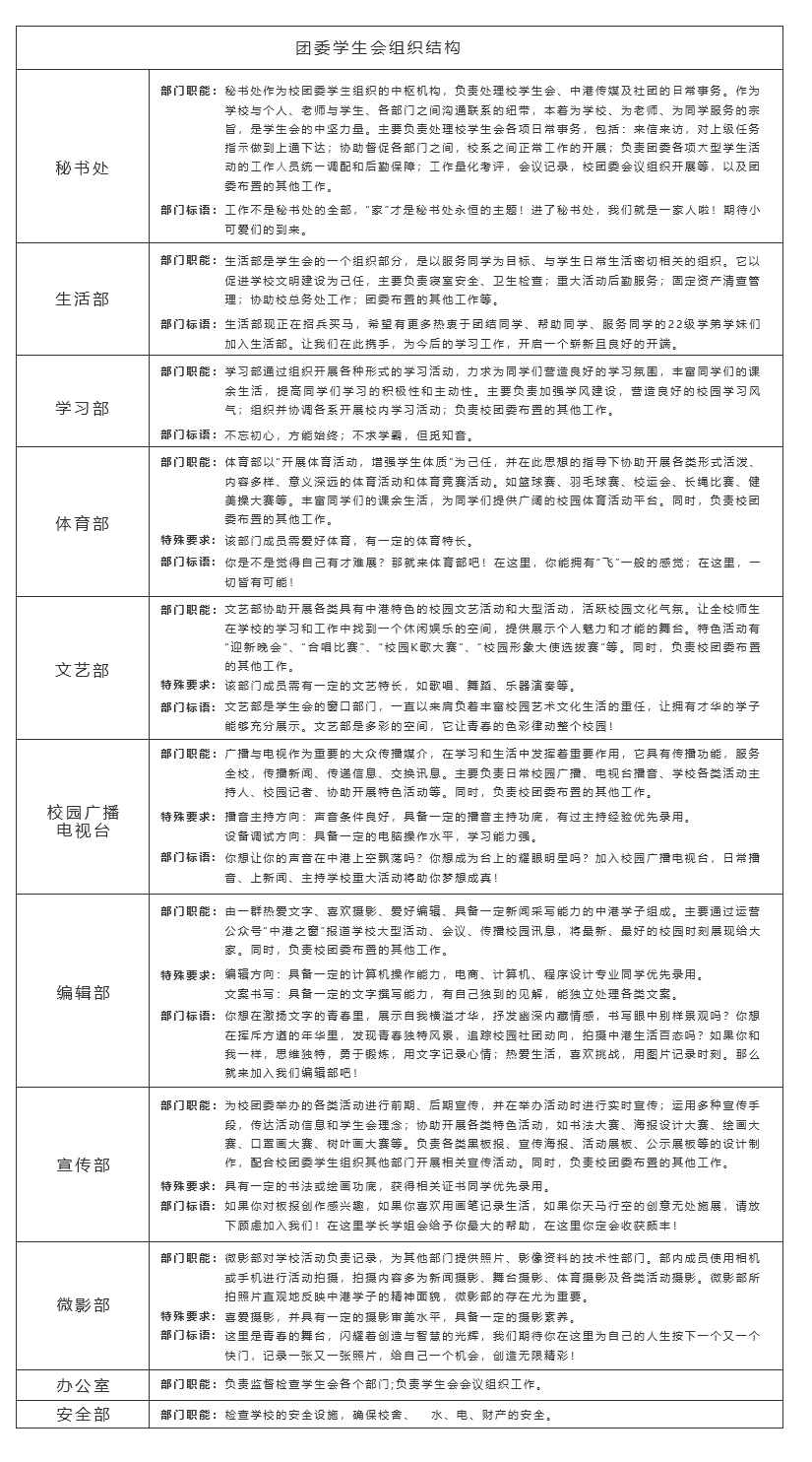 军事化管理-学生会队伍.png